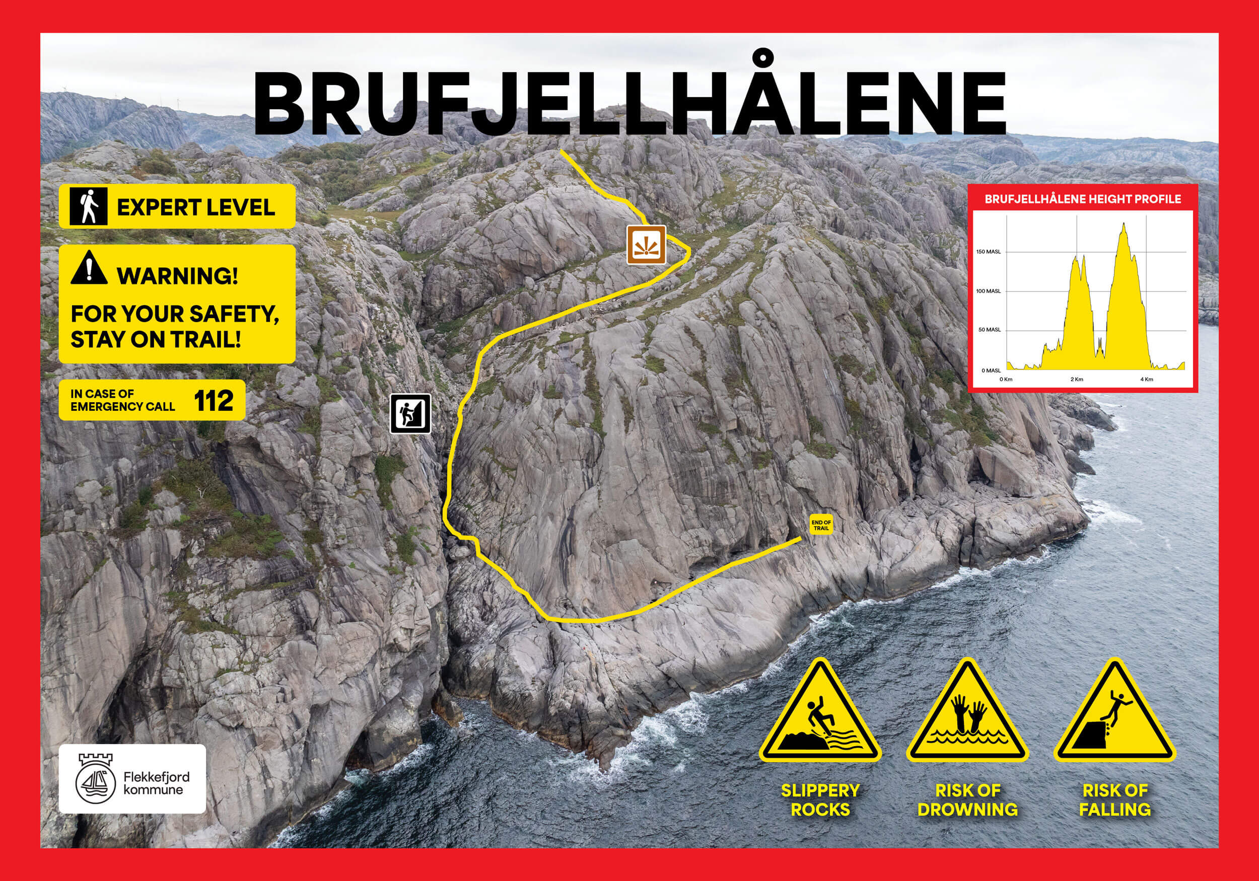 Brufjellhålene expert level warning